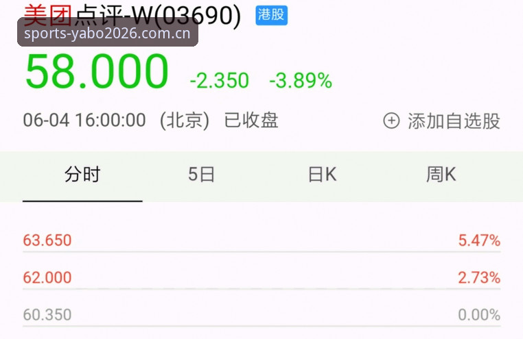亚博体育实时数据 亚博体育实时数据使用教程:从入门到精通的完整操作指南